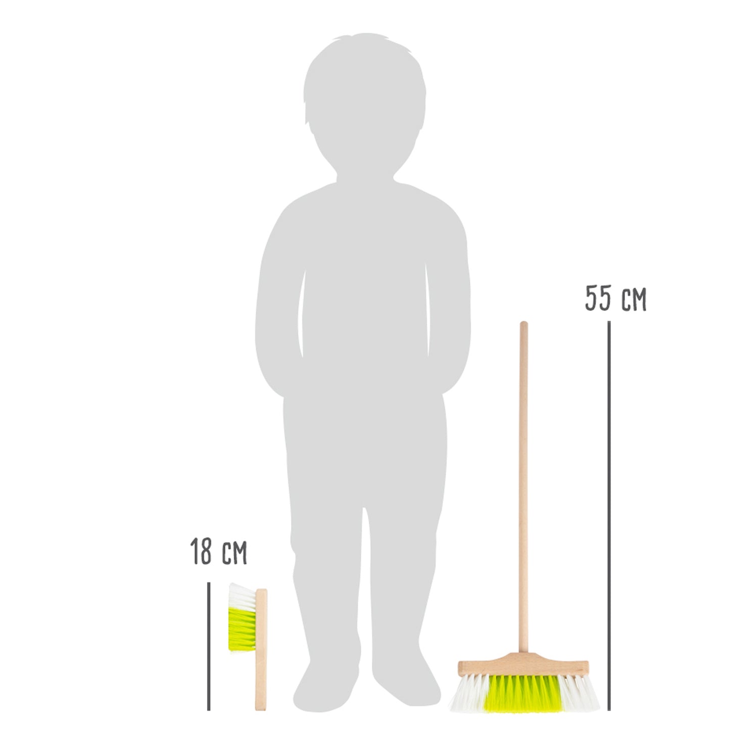 Poetsset - set de nettoyage