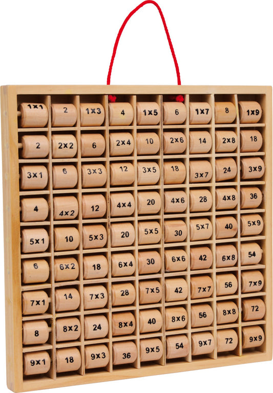 tafels van vermenigvuldiging draaiend - tables de multiplications tournant