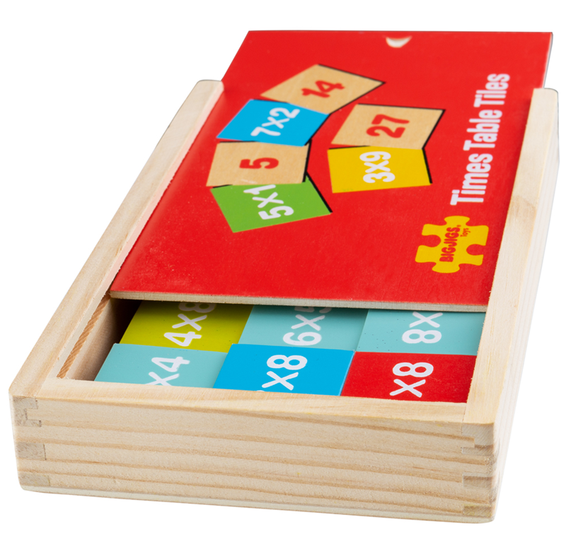 vermenigvuldigingstafels in doos, les tables de multiplication en boîte