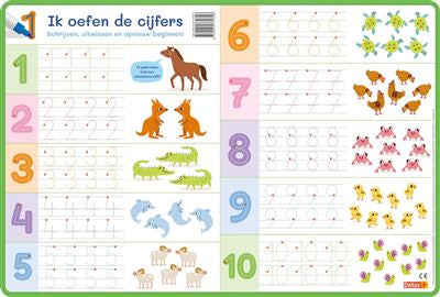 Placemat éducative NED