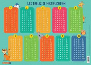 sous-main napperon d'apprentissage FRA