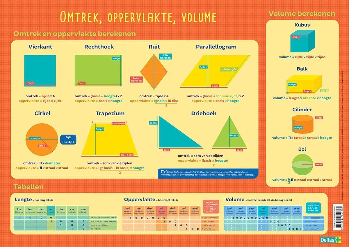 educatieve placemat onderlegger NED