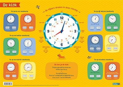 Placemat éducative NED