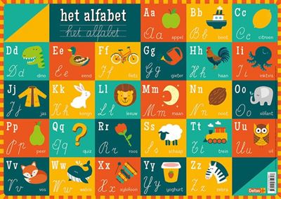 Placemat éducative NED