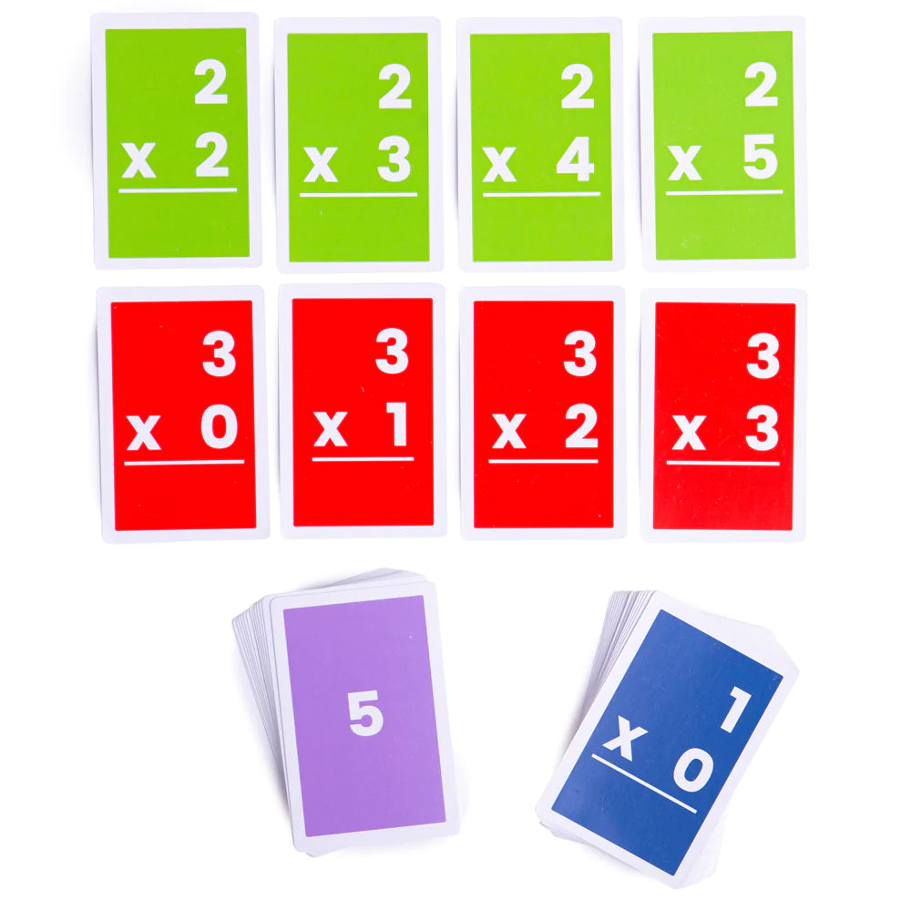 flashcards vermenigvuldigen van 1 tot 6 - cartes les multiplications de 1 à 6