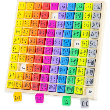 tables de calcul avec cubes en couleur - tables d'additon en couleur