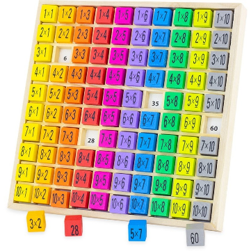 Tafels van vermenigvuldiging met kubussen in kleur, Table de multiplication en couleur.
